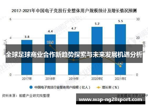 全球足球商业合作新趋势探索与未来发展机遇分析