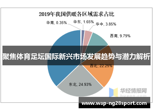 聚焦体育足坛国际新兴市场发展趋势与潜力解析