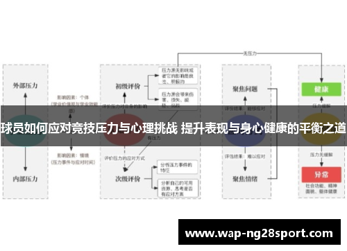 球员如何应对竞技压力与心理挑战 提升表现与身心健康的平衡之道