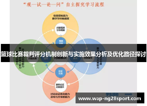 篮球比赛裁判评分机制创新与实施效果分析及优化路径探讨