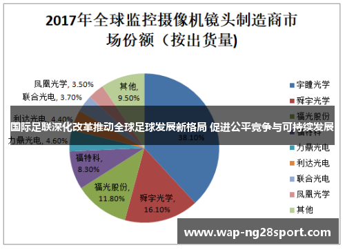 国际足联深化改革推动全球足球发展新格局 促进公平竞争与可持续发展