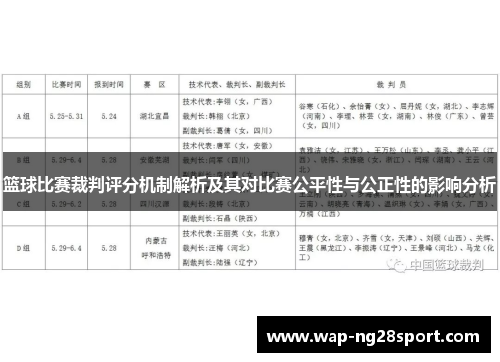 篮球比赛裁判评分机制解析及其对比赛公平性与公正性的影响分析