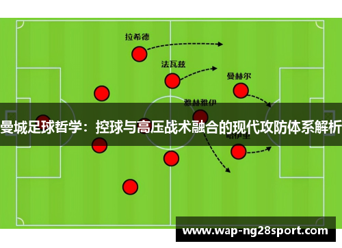 曼城足球哲学：控球与高压战术融合的现代攻防体系解析