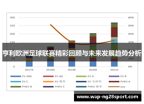 亨利欧洲足球联赛精彩回顾与未来发展趋势分析