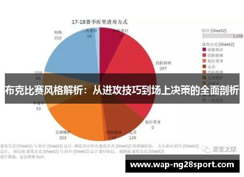 布克比赛风格解析：从进攻技巧到场上决策的全面剖析