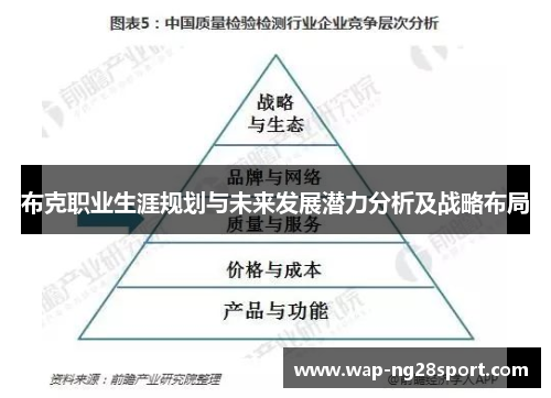 布克职业生涯规划与未来发展潜力分析及战略布局