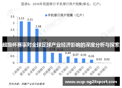 超级杯赛事对全球足球产业经济影响的深度分析与探索