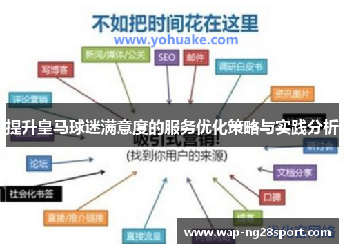提升皇马球迷满意度的服务优化策略与实践分析