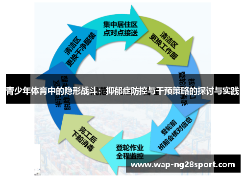 青少年体育中的隐形战斗：抑郁症防控与干预策略的探讨与实践