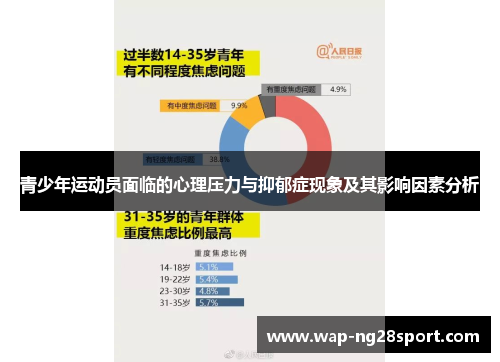 青少年运动员面临的心理压力与抑郁症现象及其影响因素分析