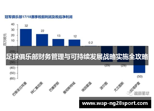 足球俱乐部财务管理与可持续发展战略实施全攻略