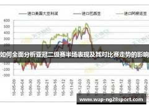 如何全面分析亚冠二级赛半场表现及其对比赛走势的影响