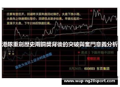 港隊重劍歷史兩銅獎背後的突破與奮鬥意義分析
