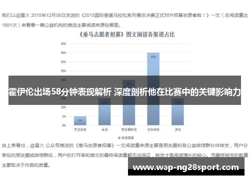 霍伊伦出场58分钟表现解析 深度剖析他在比赛中的关键影响力