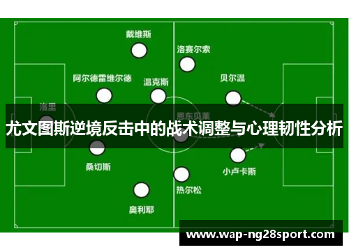 尤文图斯逆境反击中的战术调整与心理韧性分析