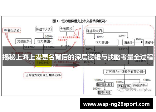 揭秘上海上港更名背后的深层逻辑与战略考量全过程
