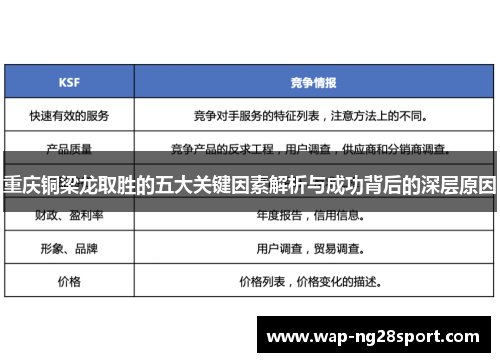 重庆铜梁龙取胜的五大关键因素解析与成功背后的深层原因